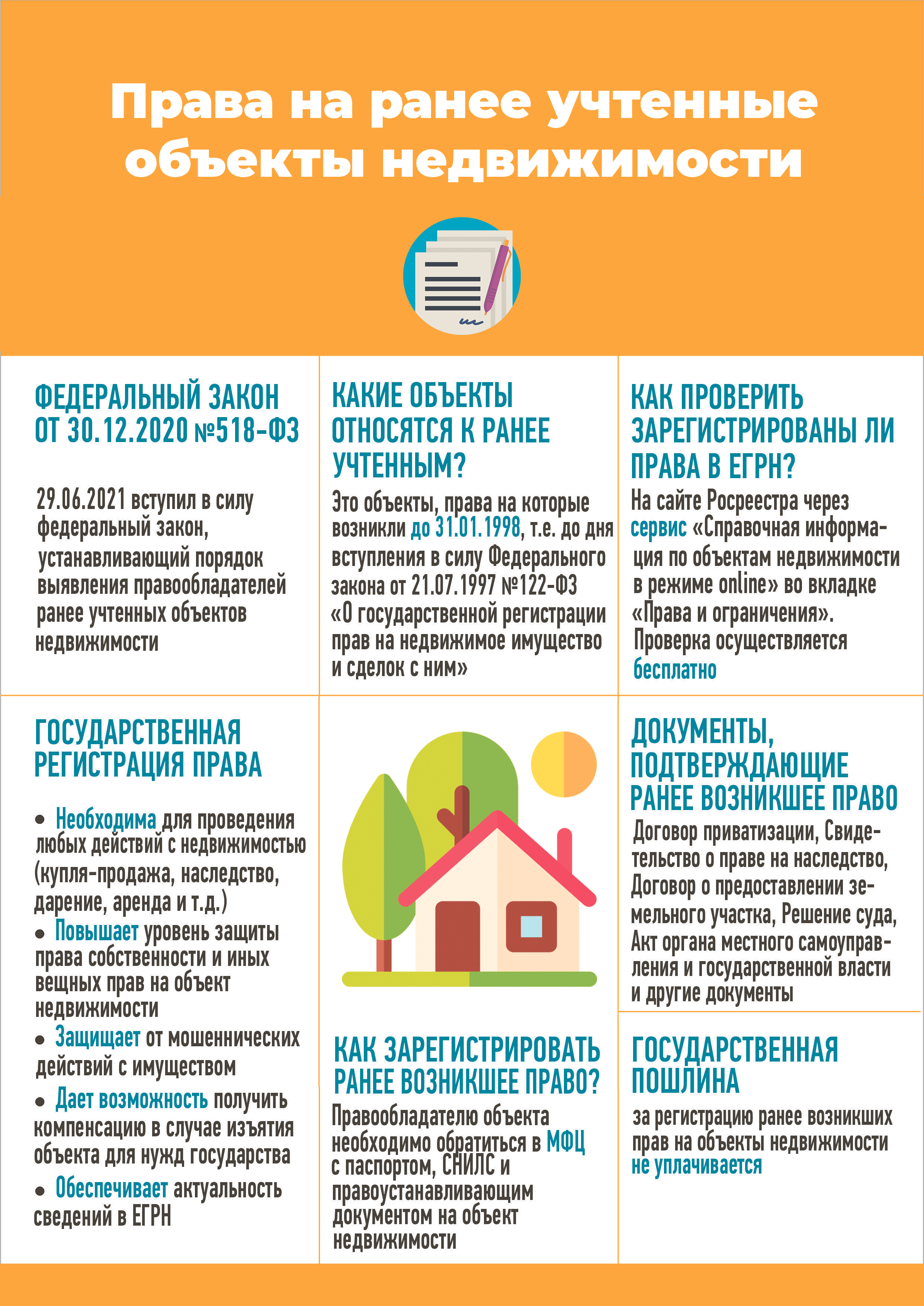 Ищем правообладателей ранее учтенных объектов недвижимости.